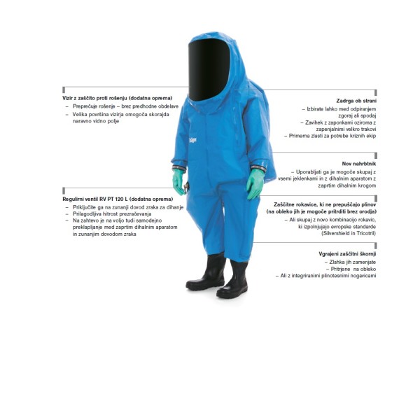 Plinotesna obleka Drager CPS 7900