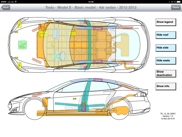 Weber Rescue - Crash Recovery Sistem
