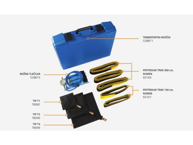 Komplet mini tesnilnih blazin