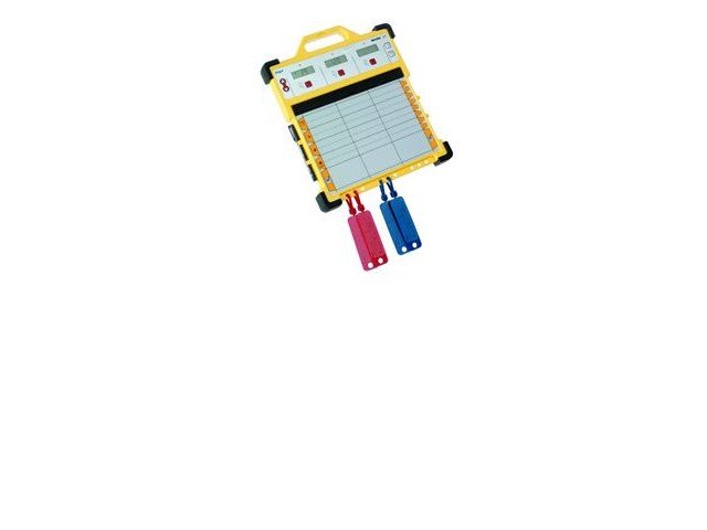 Tablica za nadzor uporabnikov IDA