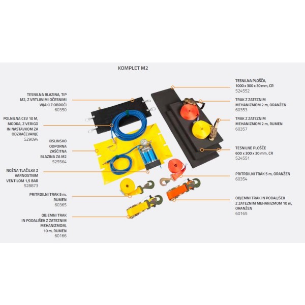 Komplet tesnilne blazine Sava M2