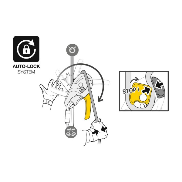 Petzl I’D L