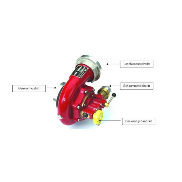 Turbinski mešalec penila TR 400